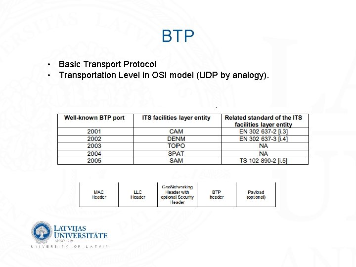 BTP • Basic Transport Protocol • Transportation Level in OSI model (UDP by analogy).