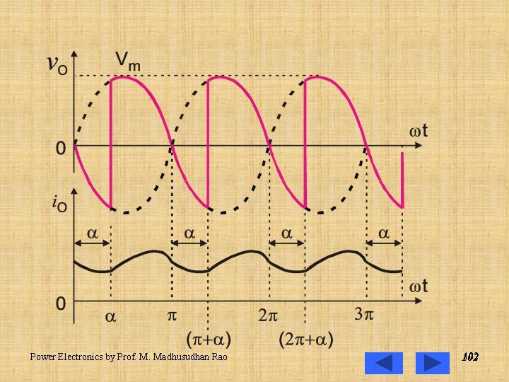 Power Electronics by Prof. M. Madhusudhan Rao 102 