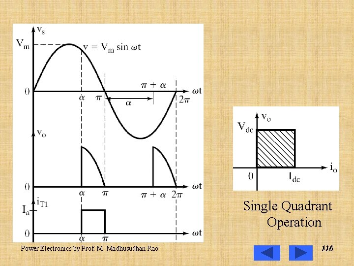 Single Quadrant Operation Power Electronics by Prof. M. Madhusudhan Rao 116 