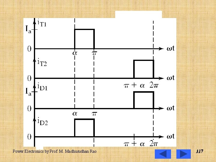 Power Electronics by Prof. M. Madhusudhan Rao 117 