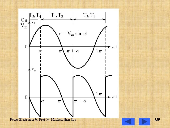 Power Electronics by Prof. M. Madhusudhan Rao 129 