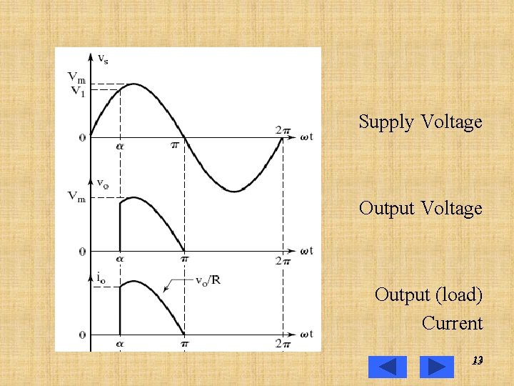 Supply Voltage Output (load) Current 13 13 