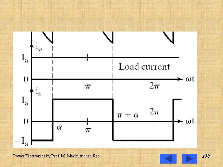 Power Electronics by Prof. M. Madhusudhan Rao 130 