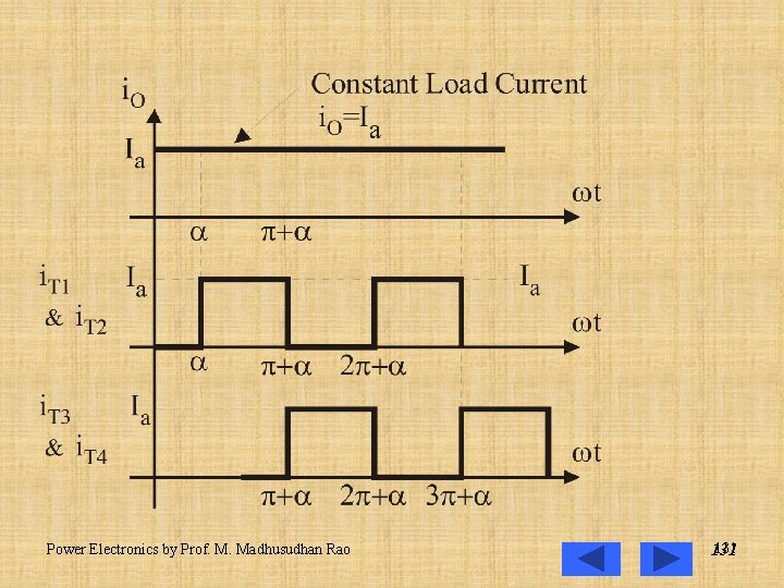 Power Electronics by Prof. M. Madhusudhan Rao 131 