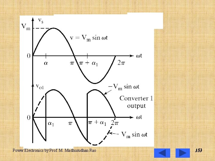 Power Electronics by Prof. M. Madhusudhan Rao 153 