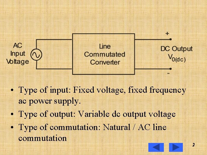  • Type of input: Fixed voltage, fixed frequency ac power supply. • Type