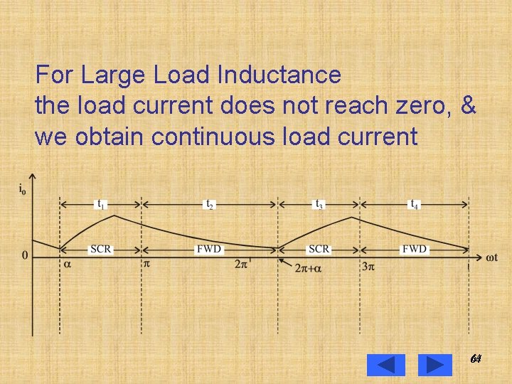 For Large Load Inductance the load current does not reach zero, & we obtain