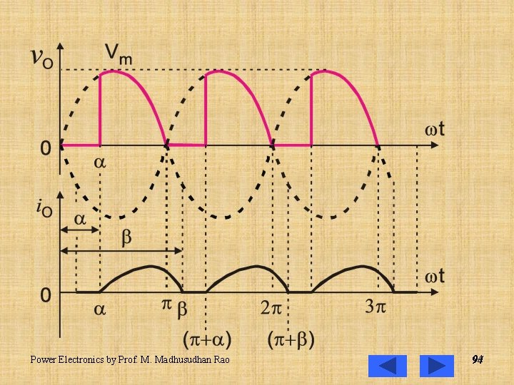 Power Electronics by Prof. M. Madhusudhan Rao 94 94 