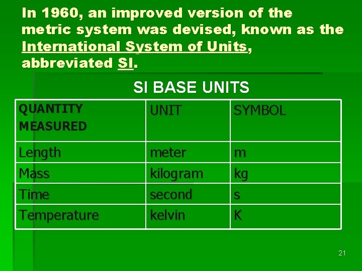 In 1960, an improved version of the metric system was devised, known as the