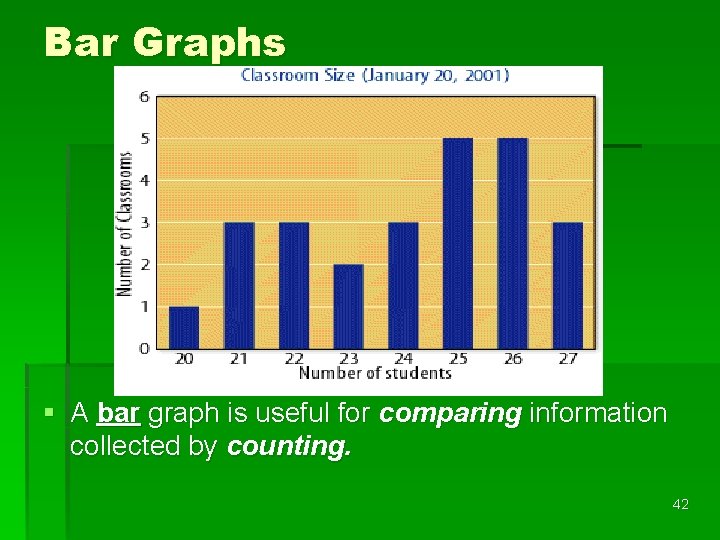 Bar Graphs § A bar graph is useful for comparing information collected by counting. Bar Graphs § A bar graph is useful for comparing information collected by counting.