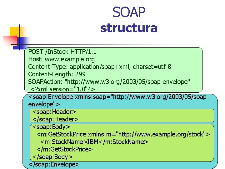 SOAP structura POST /In. Stock HTTP/1. 1 Host: www. example. org Content-Type: application/soap+xml; charset=utf-8