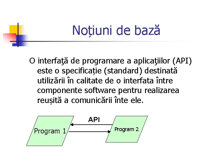 Noțiuni de bază O interfaţă de programare a aplicaţiilor (API) este o specificație (standard)