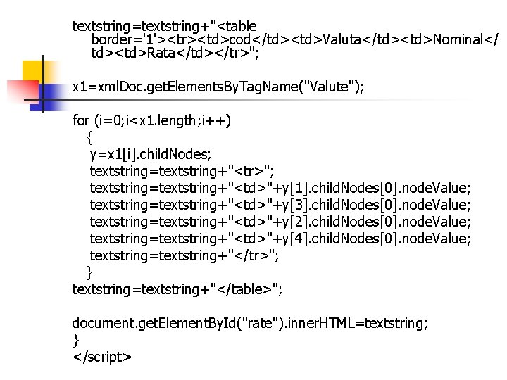 textstring=textstring+"<table border='1'><tr><td>cod</td><td>Valuta</td><td>Nominal</ td><td>Rata</td></tr>"; x 1=xml. Doc. get. Elements. By. Tag. Name("Valute"); for (i=0; i<x