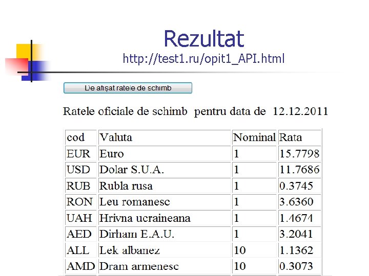 Rezultat http: //test 1. ru/opit 1_API. html 