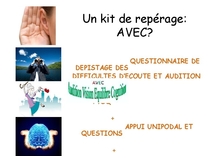 Un kit de repérage: AVEC? QUESTIONNAIRE DE DEPISTAGE DES DIFFICULTES D’ECOUTE ET AUDITION +