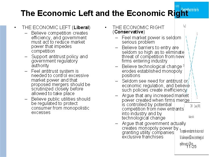 The Economic Left and the Economic Right • THE ECONOMIC LEFT (Liberal) – Believe