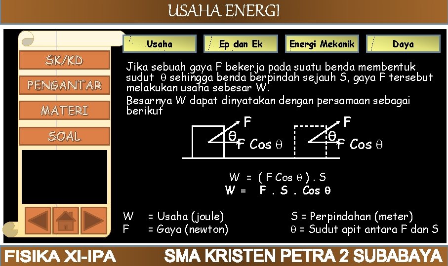 USAHA ENERGI Usaha SK/KD PENGANTAR MATERI Ep dan Ek Energi Mekanik Daya Jika sebuah