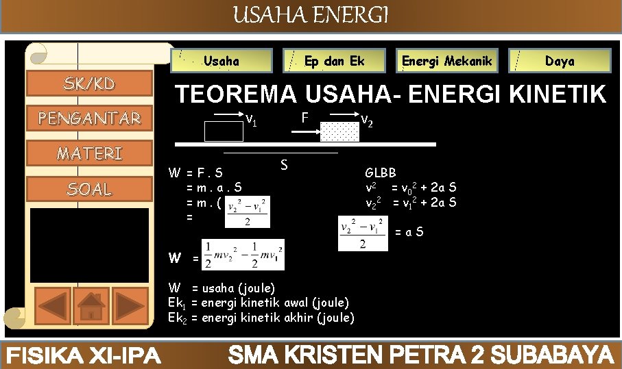 USAHA ENERGI Usaha SK/KD PENGANTAR MATERI SOAL Ep dan Ek Energi Mekanik Daya TEOREMA