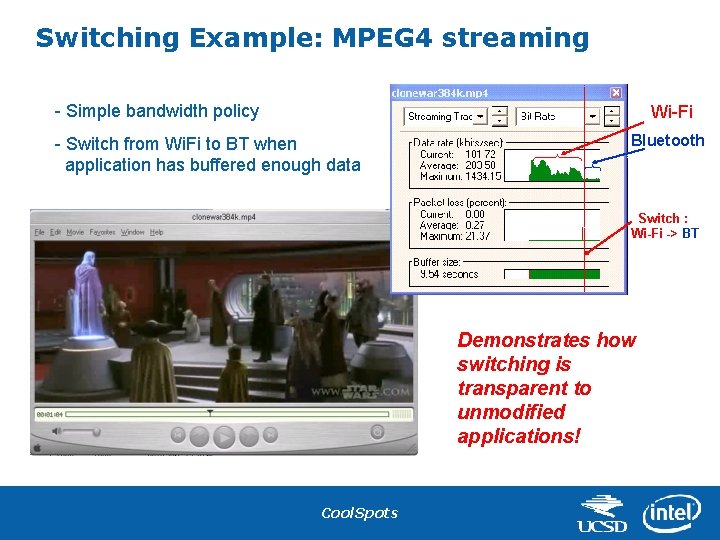 Switching Example: MPEG 4 streaming - Simple bandwidth policy Wi-Fi - Switch from Wi.