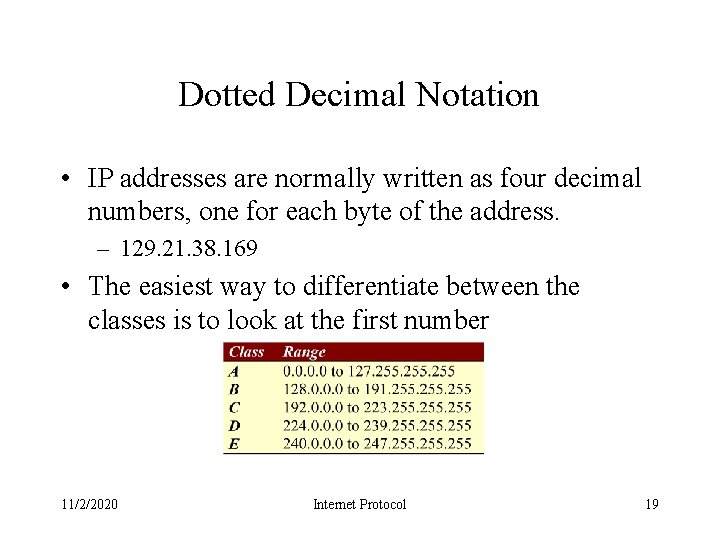 Dotted Decimal Notation • IP addresses are normally written as four decimal numbers, one