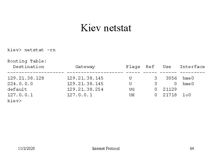 Kiev netstat kiev> netstat -rn Routing Table: Destination ----------129. 21. 38. 128 224. 0.