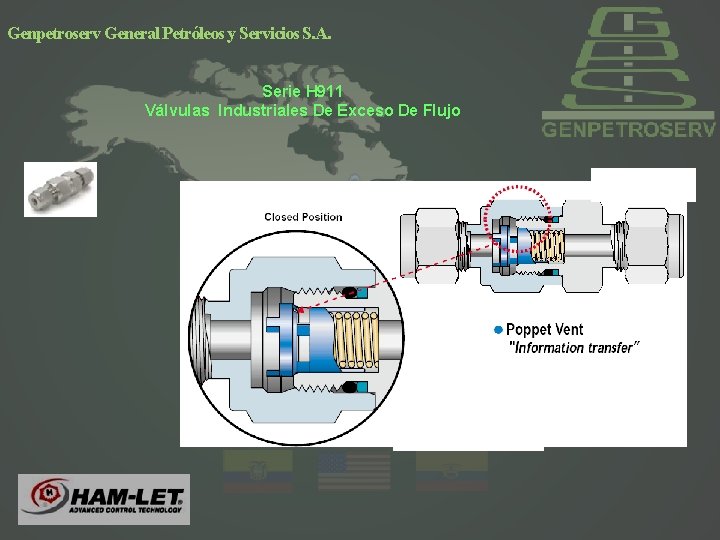 Genpetroserv General Petróleos y Servicios S. A. Serie H 911 Válvulas Industriales De Exceso
