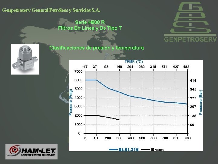 Genpetroserv General Petróleos y Servicios S. A. Serie H 600 R Filtros En Línea