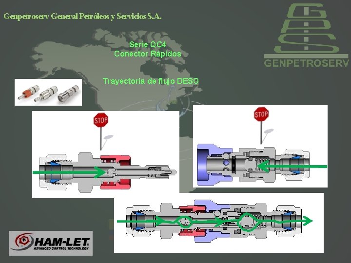 Genpetroserv General Petróleos y Servicios S. A. Serie QC 4 Conector Rápidos Trayectoria de