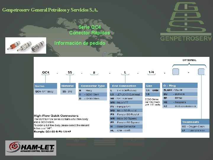 Genpetroserv General Petróleos y Servicios S. A. Serie QC 4 Conector Rápidos Información de