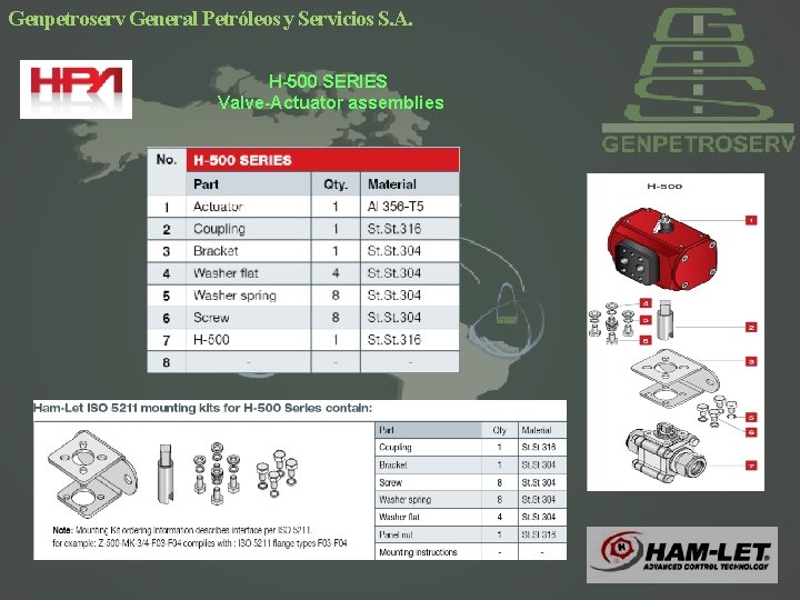 Genpetroserv General Petróleos y Servicios S. A. H-500 SERIES Valve-Actuator assemblies 20 