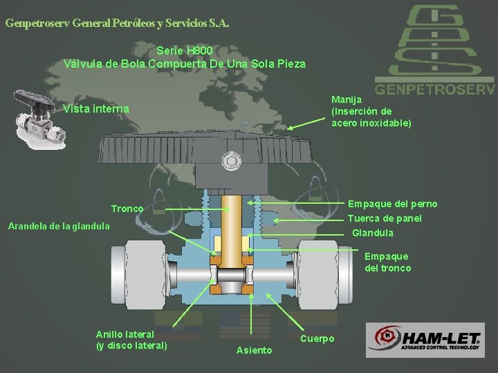 Genpetroserv General Petróleos y Servicios S. A. Serie H 800 Válvula de Bola Compuerta