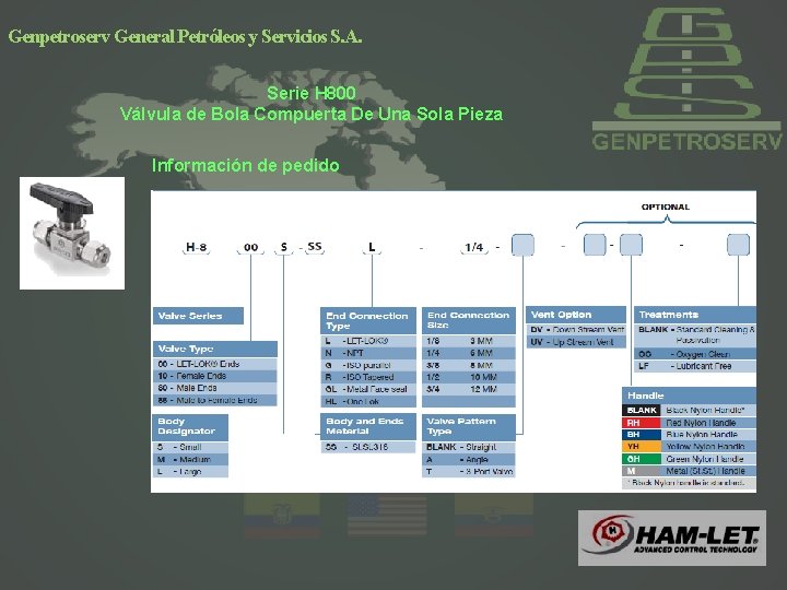 Genpetroserv General Petróleos y Servicios S. A. Serie H 800 Válvula de Bola Compuerta