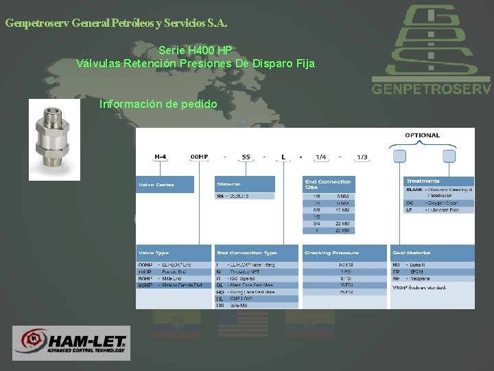 Genpetroserv General Petróleos y Servicios S. A. Serie H 400 HP Válvulas Retención Presiones