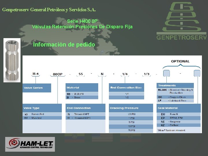 Genpetroserv General Petróleos y Servicios S. A. Serie H 400 0 P Válvulas Retención