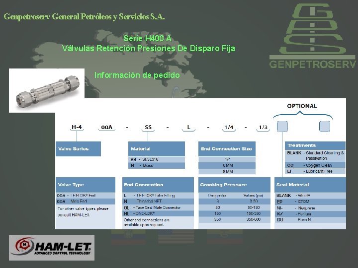 Genpetroserv General Petróleos y Servicios S. A. Serie H 400 A Válvulas Retención Presiones