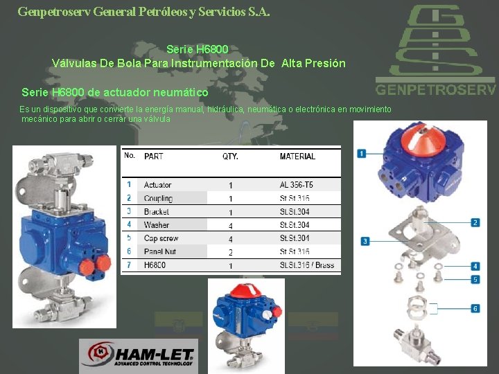 Genpetroserv General Petróleos y Servicios S. A. Serie H 6800 Válvulas De Bola Para