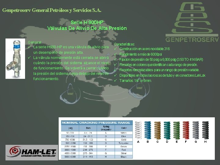 Genpetroserv General Petróleos y Servicios S. A. Serie H 900 HP Válvulas De Alivio