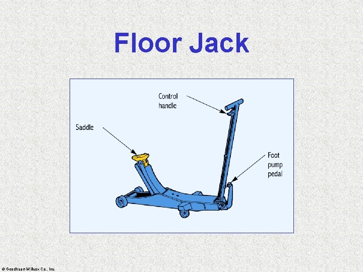 Floor Jack © Goodheart-Willcox Co. , Inc. 