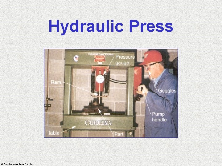 Hydraulic Press © Goodheart-Willcox Co. , Inc. 