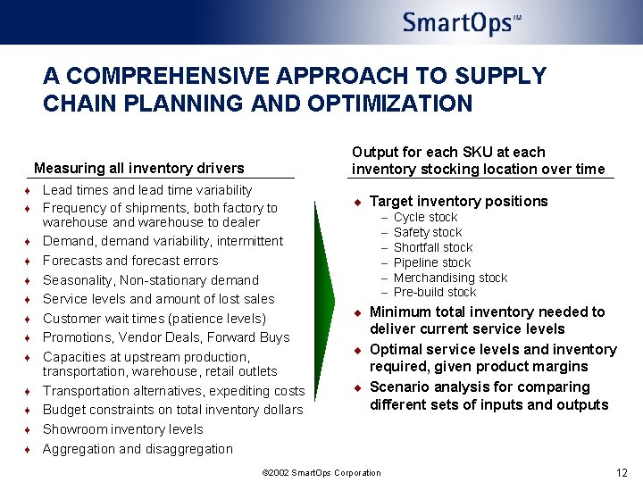 A COMPREHENSIVE APPROACH TO SUPPLY CHAIN PLANNING AND OPTIMIZATION Output for each SKU at A COMPREHENSIVE APPROACH TO SUPPLY CHAIN PLANNING AND OPTIMIZATION Output for each SKU at