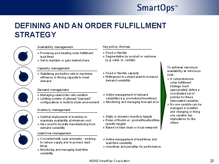 DEFINING AND AN ORDER FULFILLMENT STRATEGY Availability management Key policy choices ¨ Promising and DEFINING AND AN ORDER FULFILLMENT STRATEGY Availability management Key policy choices ¨ Promising and