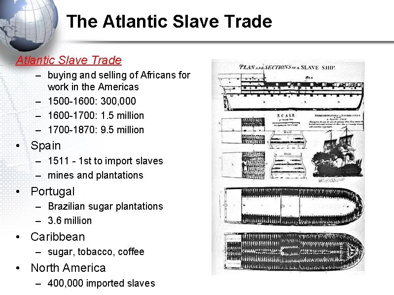 The Atlantic Slave Trade – buying and selling of Africans for work in the