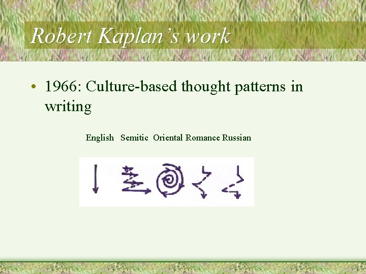Robert Kaplan’s work • 1966: Culture-based thought patterns in writing English Semitic Oriental Romance