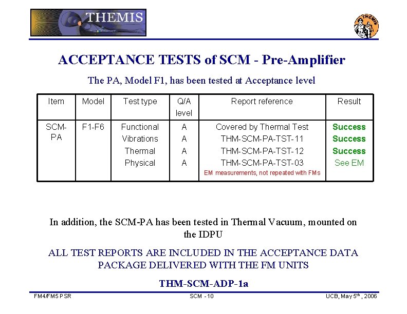 ACCEPTANCE TESTS of SCM - Pre-Amplifier The PA, Model F 1, has been tested