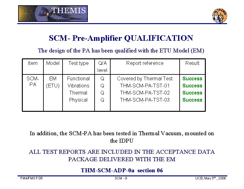 SCM- Pre-Amplifier QUALIFICATION The design of the PA has been qualified with the ETU