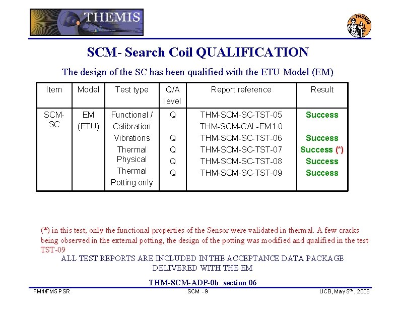 SCM- Search Coil QUALIFICATION The design of the SC has been qualified with the