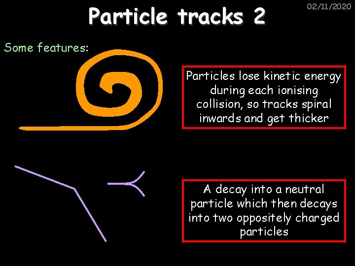 Particle tracks 2 02/11/2020 Some features: Particles lose kinetic energy during each ionising collision,