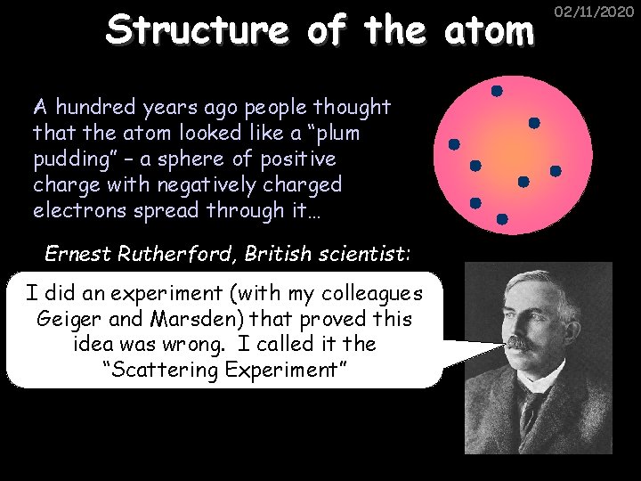 Structure of the atom A hundred years ago people thought that the atom looked