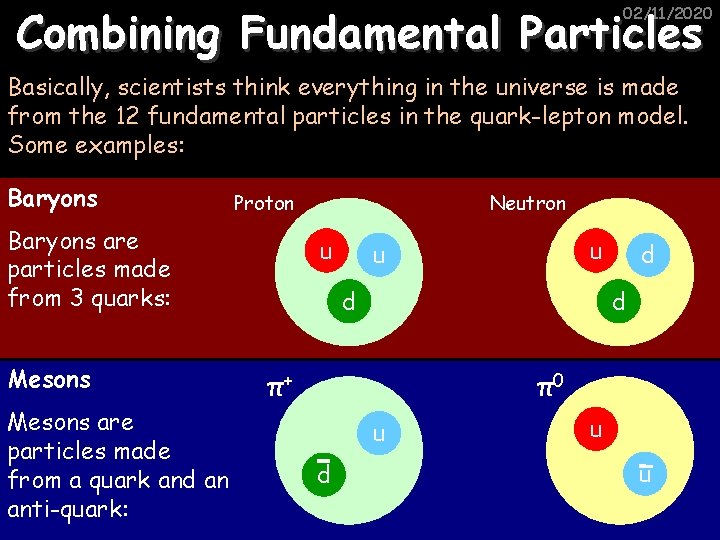 Combining Fundamental Particles 02/11/2020 Basically, scientists think everything in the universe is made from