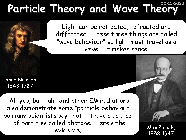 02/11/2020 Particle Theory and Wave Theory Light can be reflected, refracted and diffracted. These